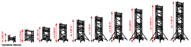 protecXS 05 konstrukcje stalowe wypożyczalnia rusztowań
